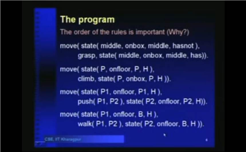 http://study.aisectonline.com/images/Lecture - 13 Logic Programming Prolog.jpg